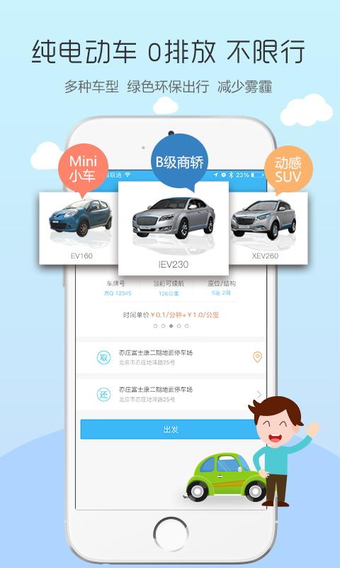 電動俠租車