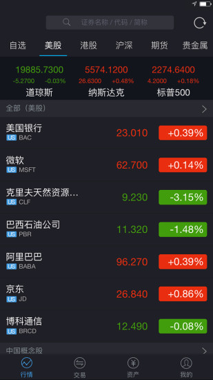 股聯(lián)社