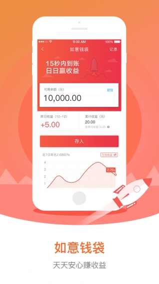 如意鋼镚