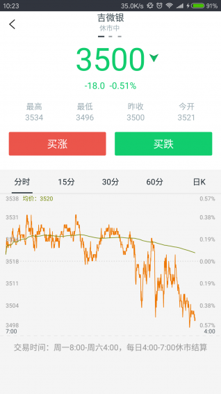 百分貴金屬