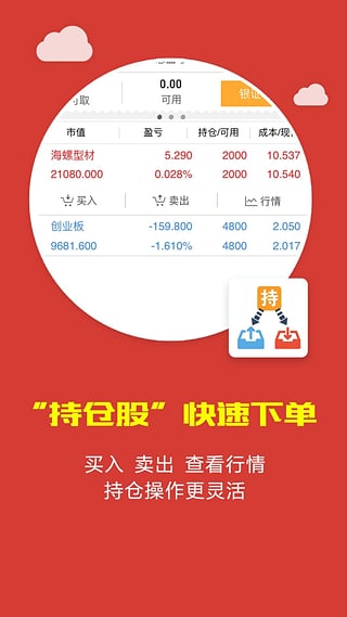 財通證券