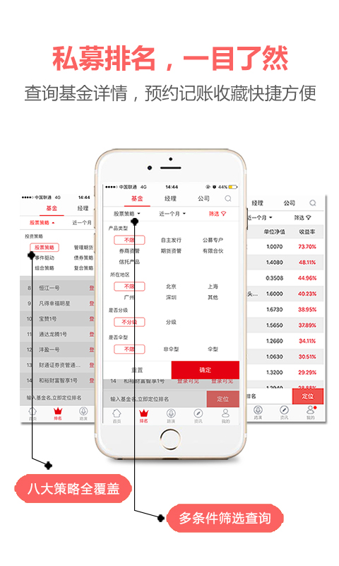 私募排排網