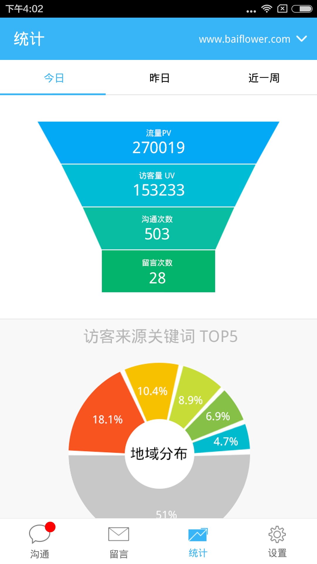 百度商橋