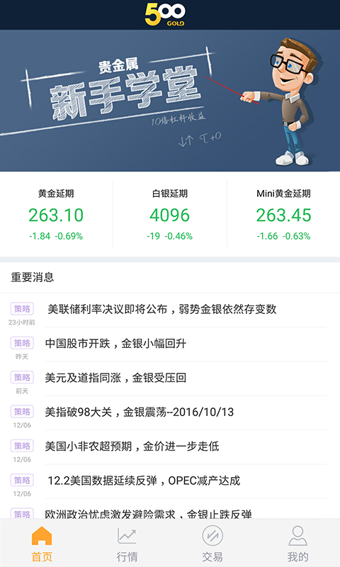 500金 app