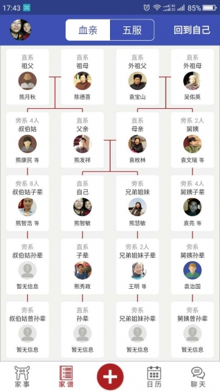 親人520