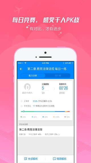 教師資格考試