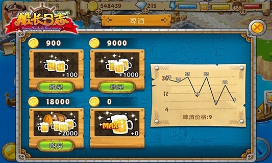 船長日志