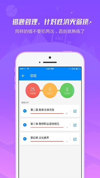 教師資格考試