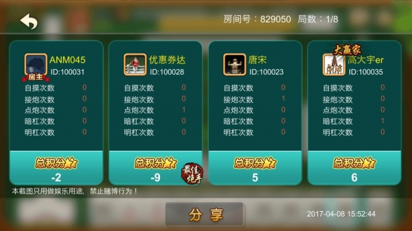 大西北劃水