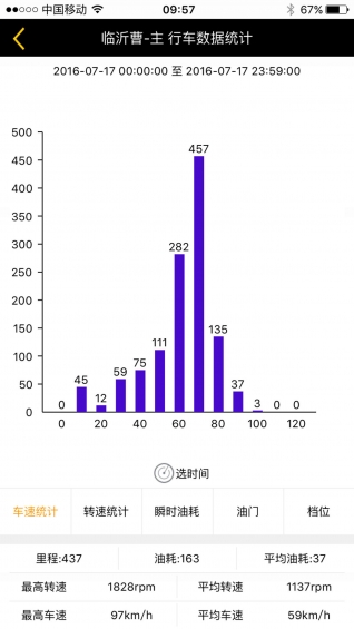 看途者 app