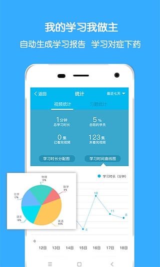 超級(jí)課堂