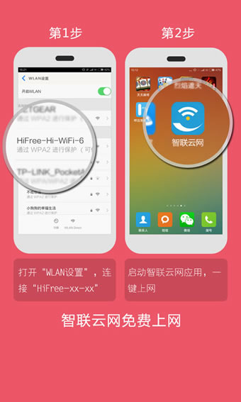 智聯云網