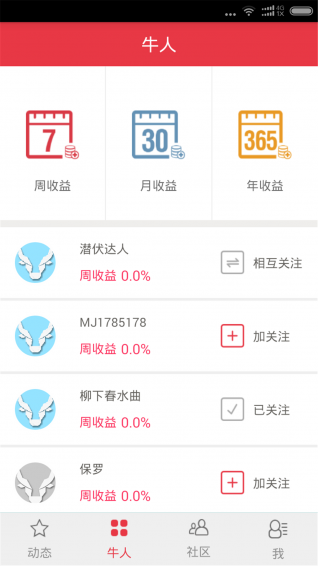 牛人匯