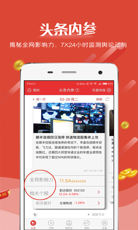 快漲