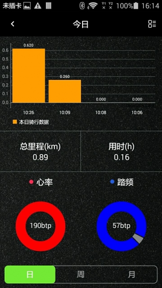 碳號