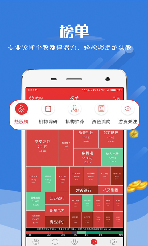 快漲