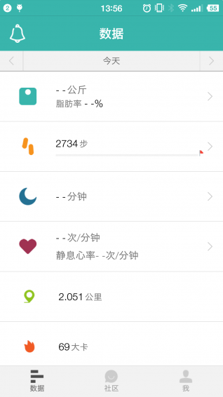 香山健康