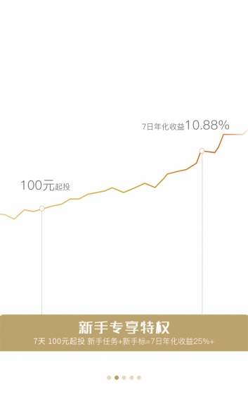 鉑諾理財(cái)