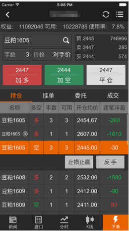 文華財經