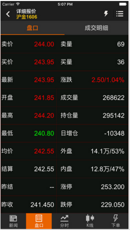 文華財經