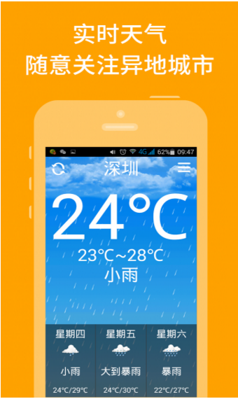 簡易老人桌面