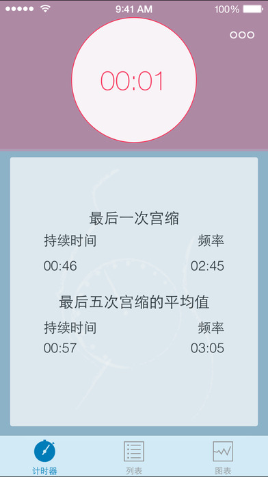 分娩宮縮計時器