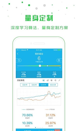 譜藍