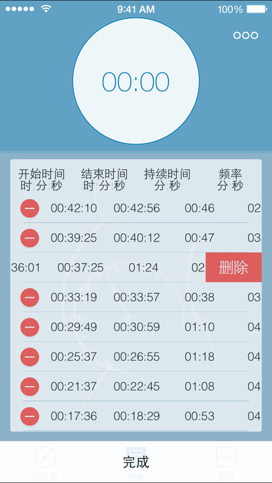 分娩宮縮計時器