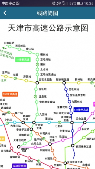 天津高速通