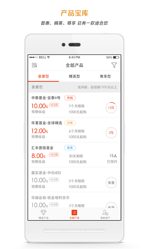 和財富理財