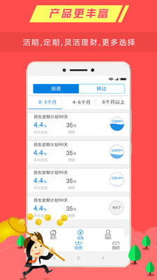 兔子金服