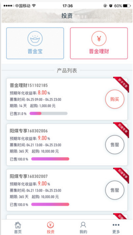 晉金所
