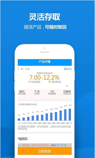 合眾金服