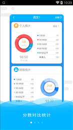 作業(yè)時(shí)分