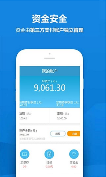合眾金服