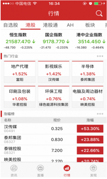 智通財經(jīng)
