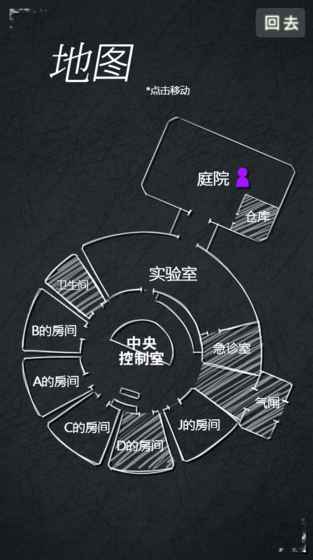 狂怒：精神異常