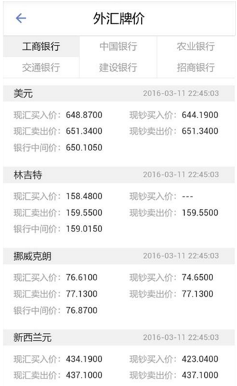 掌上匯率