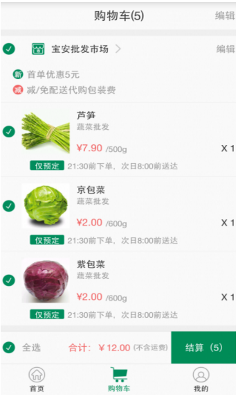 送菜蛙