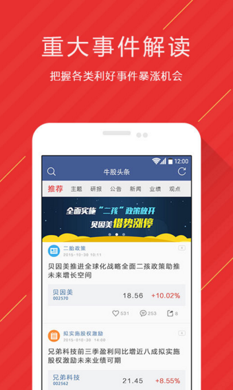 牛股頭條