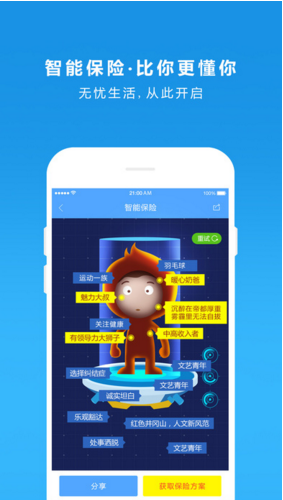 小智保險