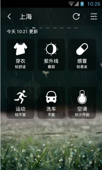 360時鐘天氣