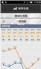蘇州氣象