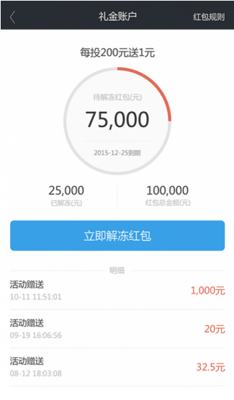 信用寶