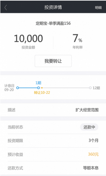信用寶