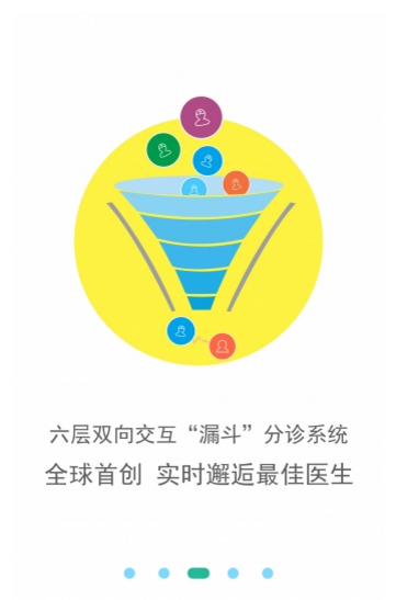 優醫比鄰