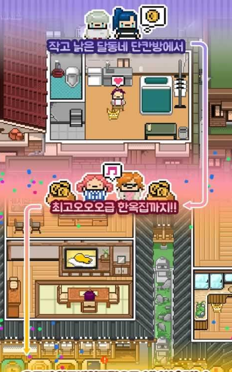 獨(dú)居2 中文版
