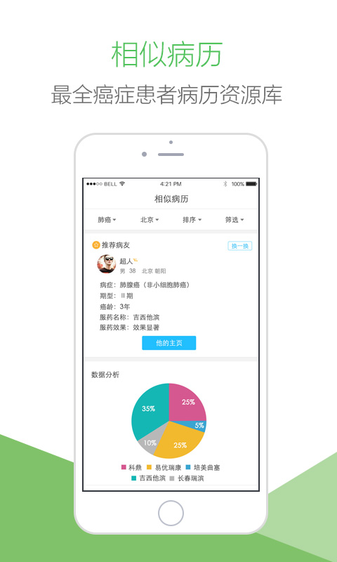 肺癌幫
