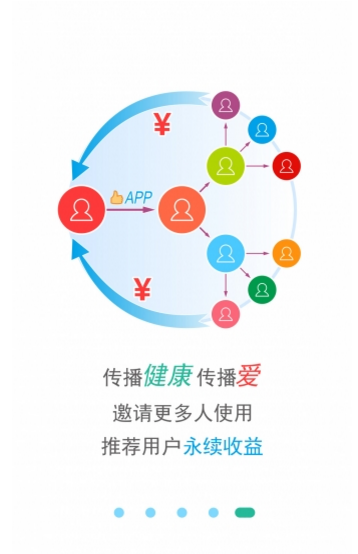 優醫比鄰