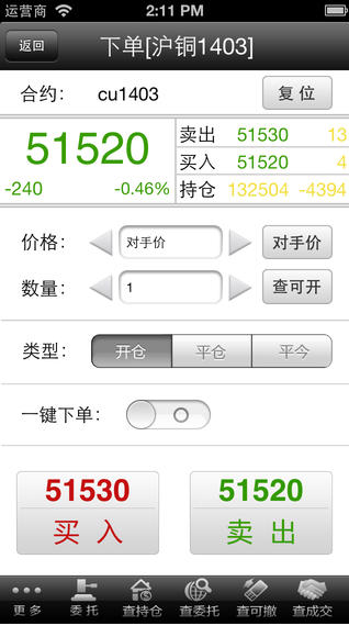 南華期貨